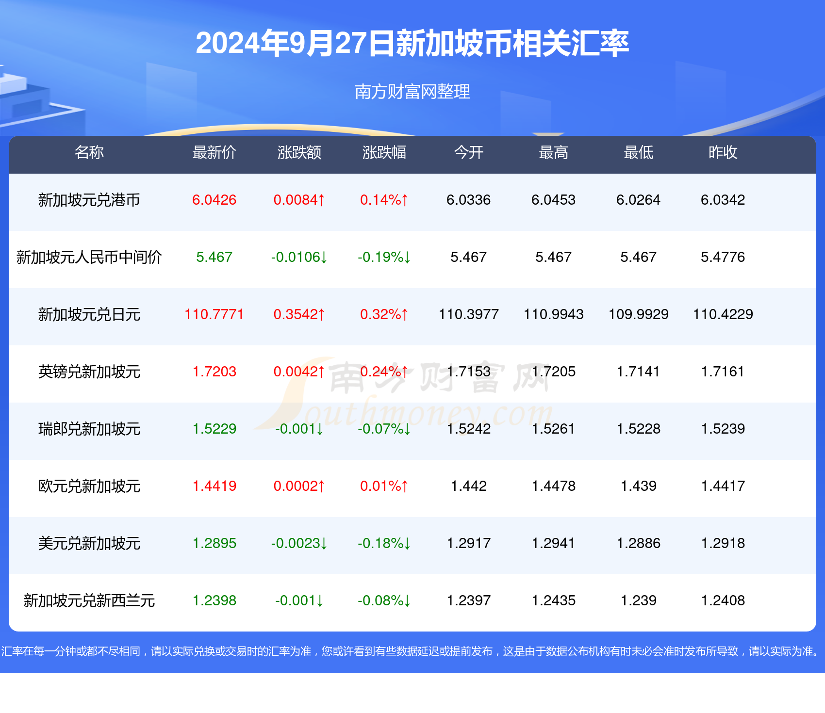 连贯性方法执行评估_视频版2.80.420