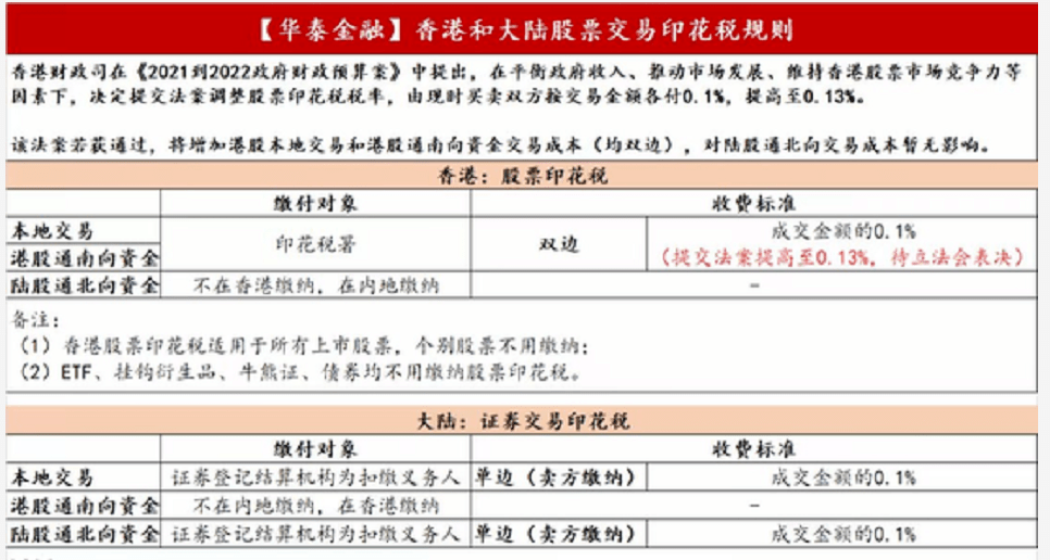 全盘细明说明_增强版2.80.666