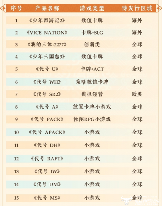 澳门王中王一肖一特一中，适用实施策略_战略版43.8.31