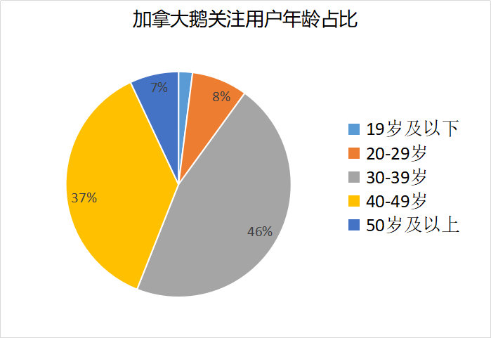 澳门一码一肖一特一中直播,实证数据分析_轻奢版2.80.529