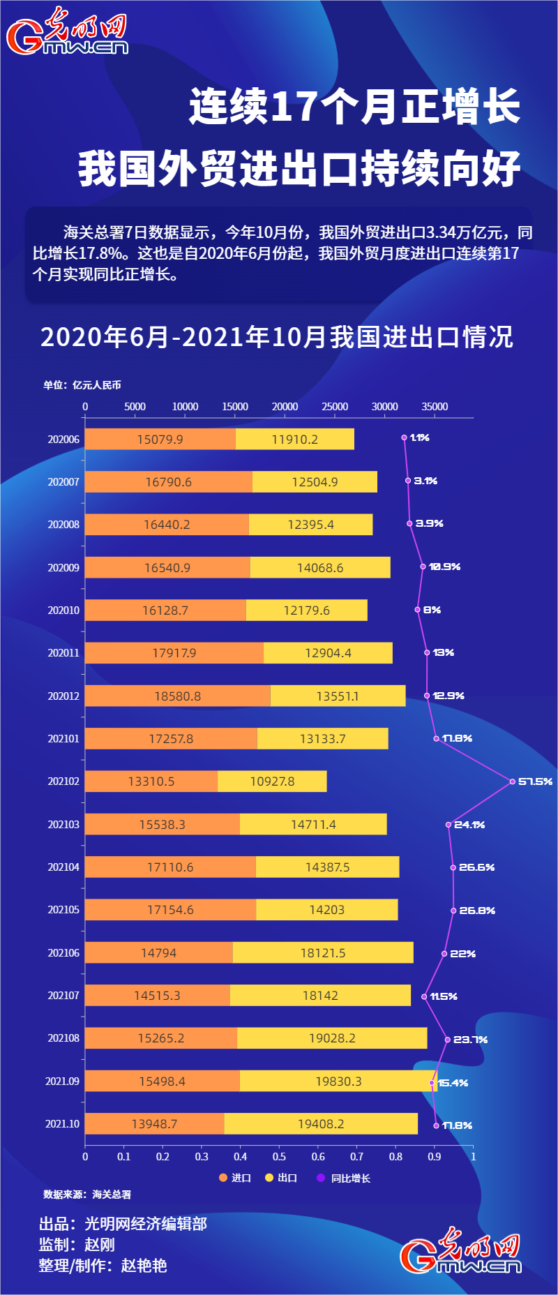 2024年澳门天天开彩,全方位展开数据规划_增强版2.80.281