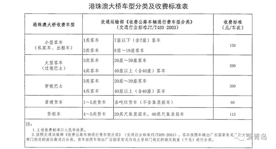 安全设计方案评估_强劲版2.80.125