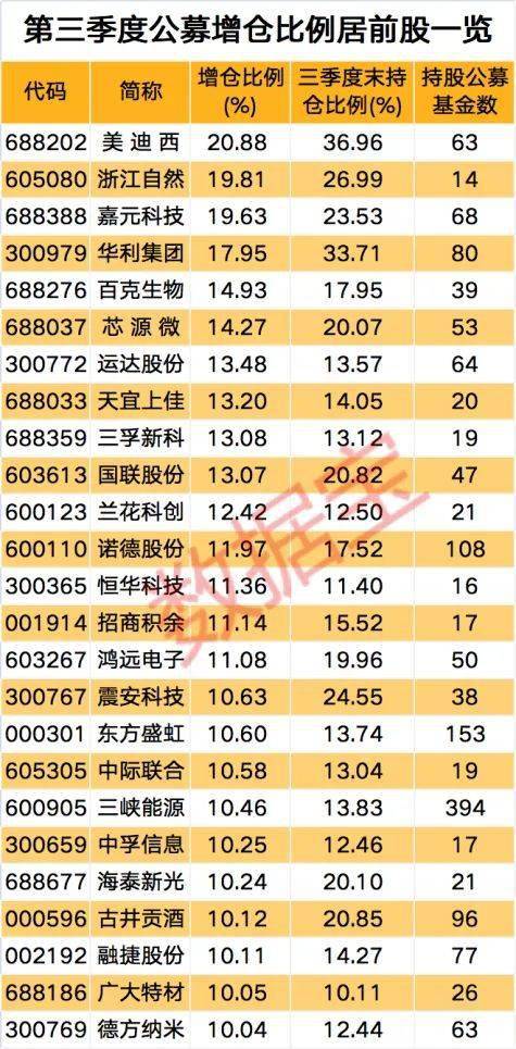 2024年澳门特马今晚开码,数据整合决策_安静版2.80.156