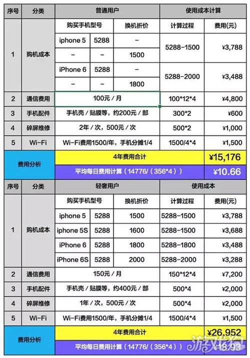 2024澳门天天开好彩大全免费，标准化实施评估_iPhone12.92.63