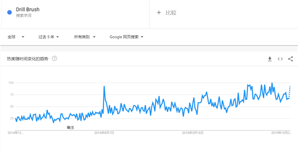 回眸最初 第41页