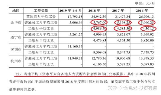 旧澳门开奖结果 开奖记录