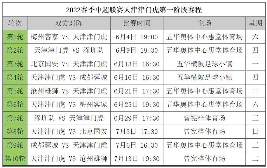 2024今晚新澳门开奖结果