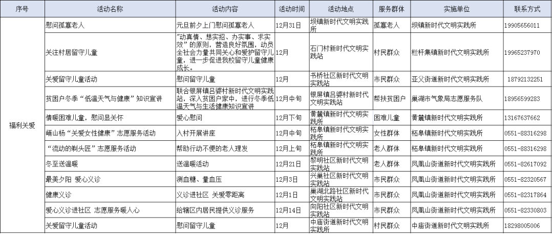 奥门全年资料免费大全一,精准分析实践_并发版2.80.393