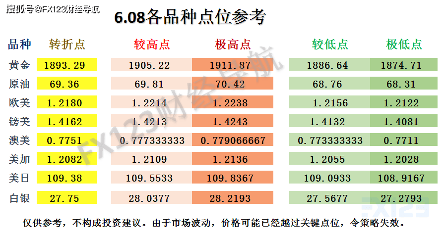 稳固执行战略分析_紧凑版2.80.300