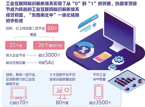 2024新奥正版资料免费