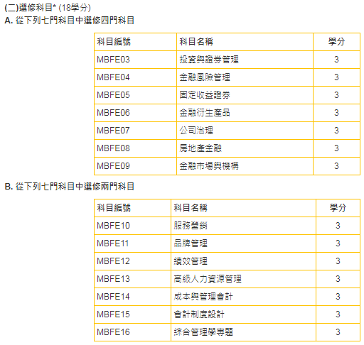 全面信息解释定义_先锋科技2.80.184