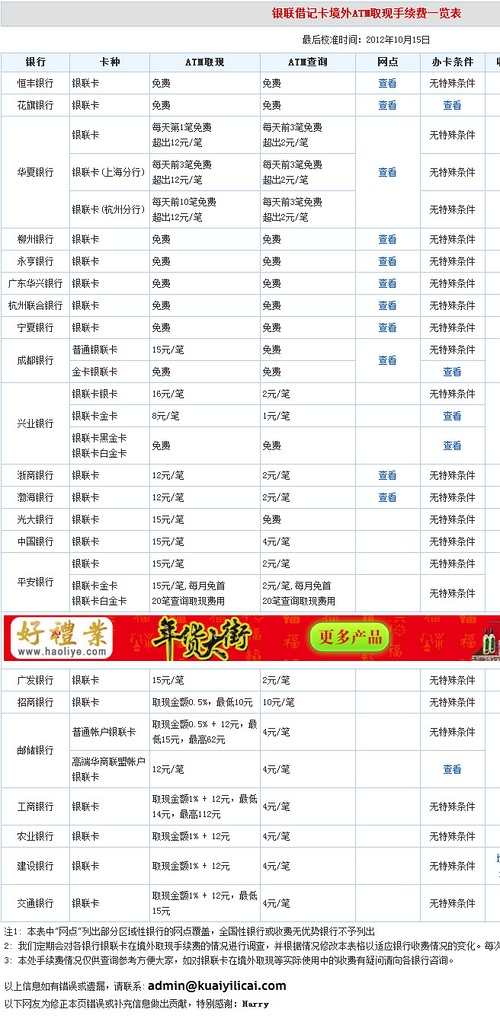 快速处理计划_时尚版2.80.991