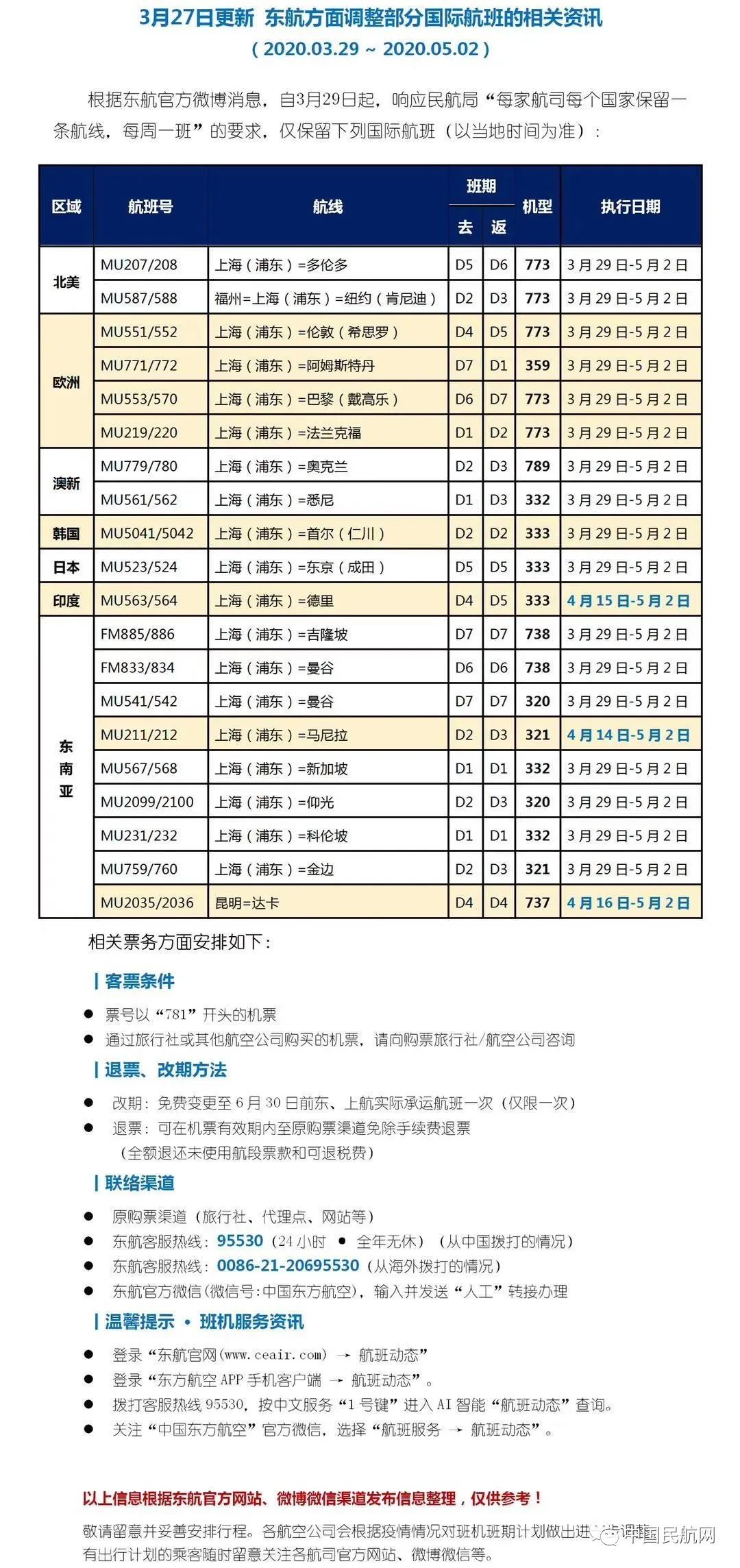 2024新澳门历史开奖记录查询结果,全方位操作计划_超级版2.80.329