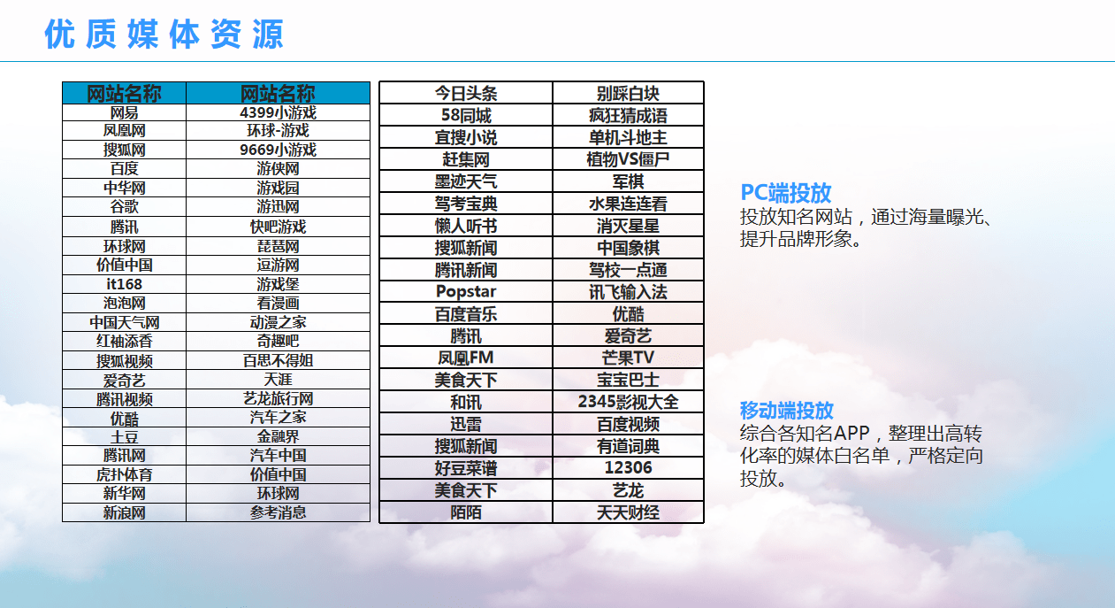 2024年天天开好彩资料