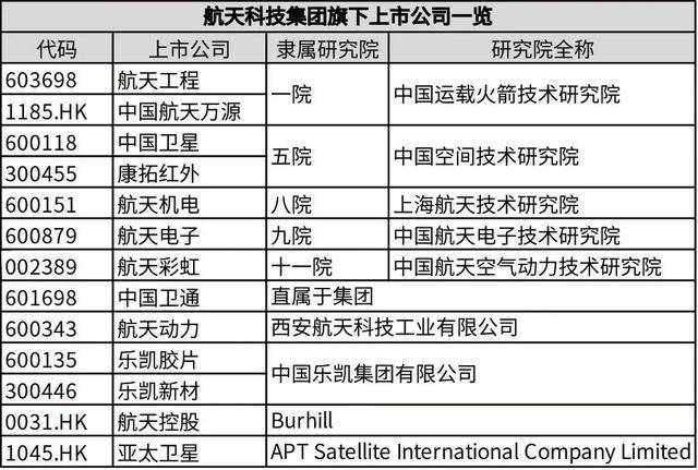 2024新澳门历史开奖记录