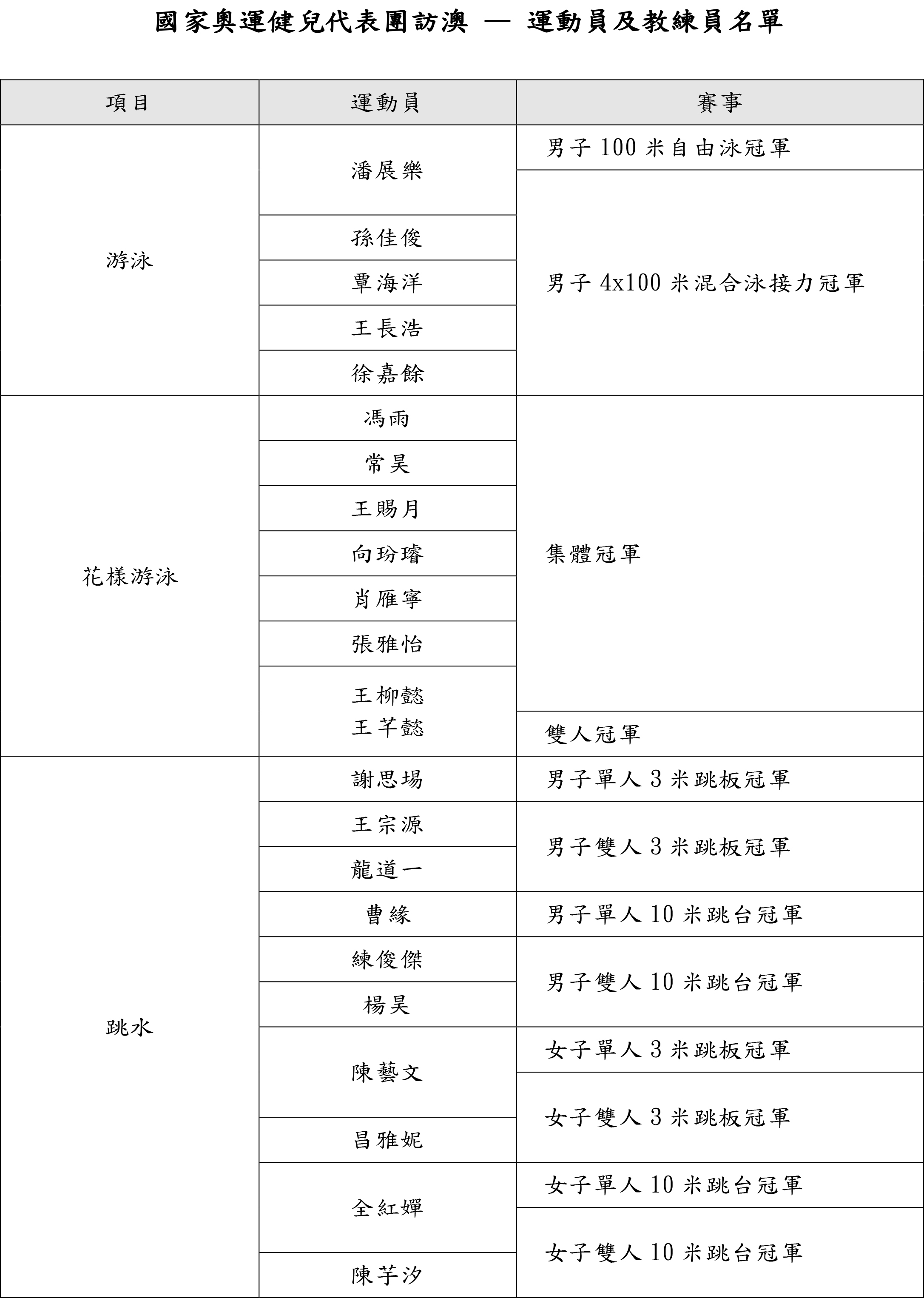 全方位展开数据规划_智巧版2.80.866