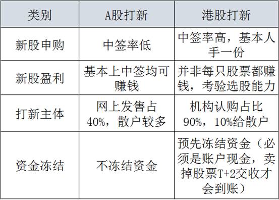 澳门一码一肖一恃一中347期