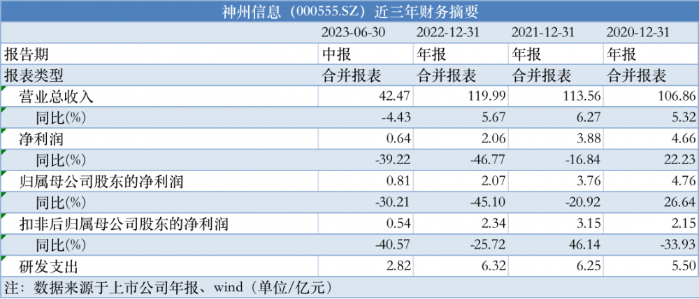 云烟 第41页