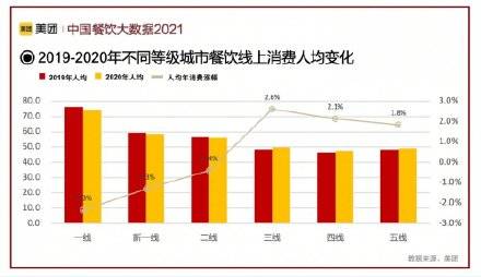 实践数据分析评估_全球版2.80.883