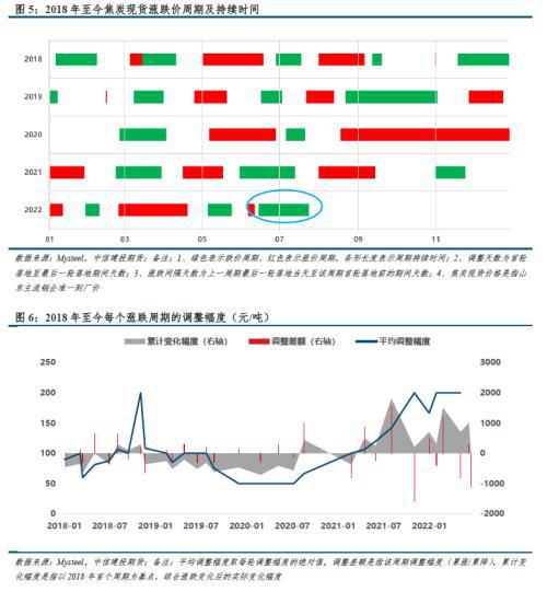 数据化决策分析_生态版2.80.620