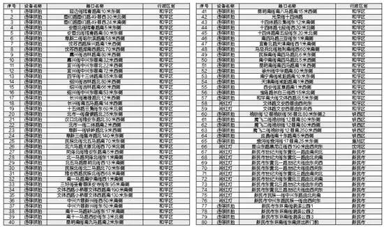 香港二四六开奖结果大全