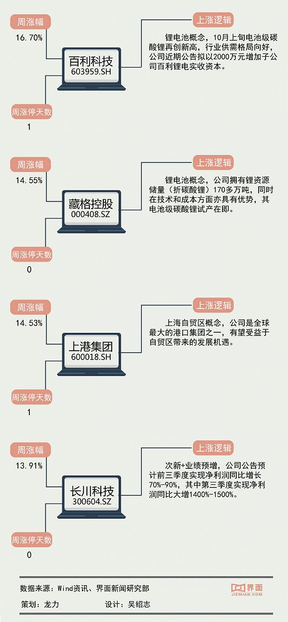 现代化解析定义_线上版2.80.888