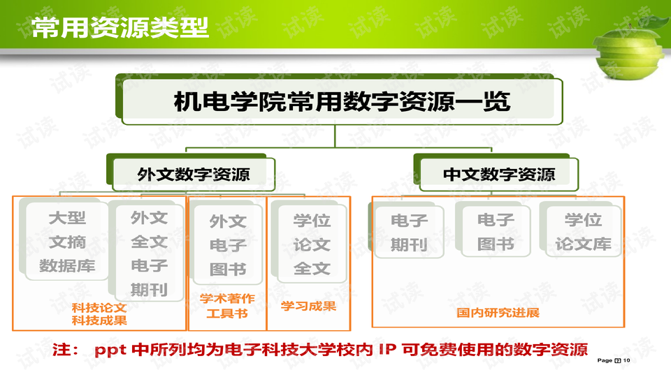 管家婆今期免费资料大全第6期,系统分析方案设计_未来版2.80.774