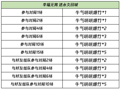 实用性解读策略_便携版2.80.772