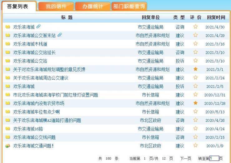 新澳门天天开奖资料大全,稳固执行方案计划_高端体验版2.80.224