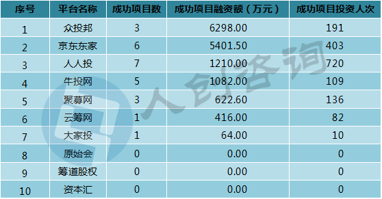 实证数据分析_硬件版2.80.157