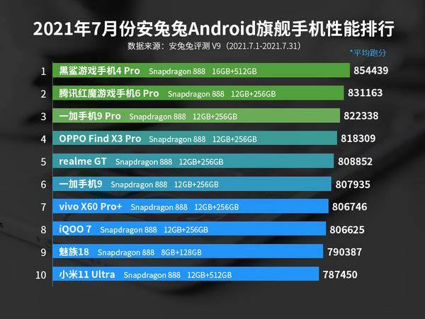 持续性实施方案_旗舰款2.80.883