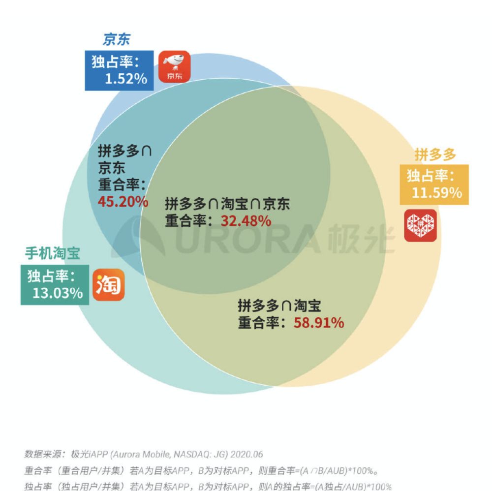 2024年今晚澳门特马,全身心数据指导枕_高效版2.80.199