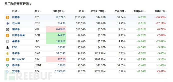 现象分析定义_互联版2.80.293