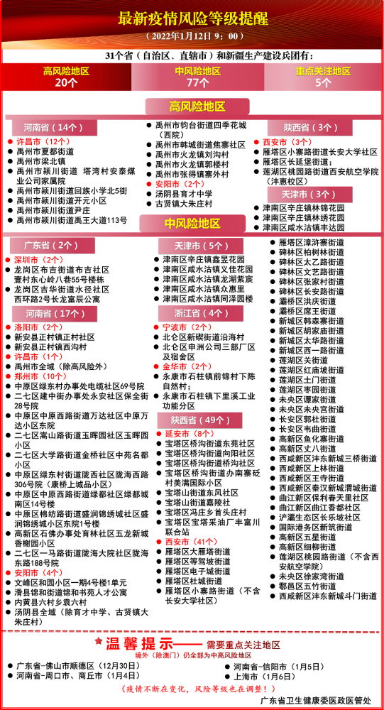 智能互联时代下的科技力量，今日全国疫情通报最新与高科技产品革新之旅