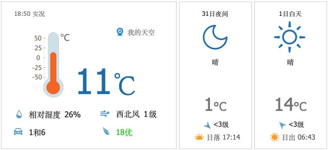 北京昌平区最新天气更新，气候变迁下的影响与观点探讨（11月最新分析）