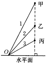 揭秘11月1日最新烟雾头调法，助你游戏更畅快！