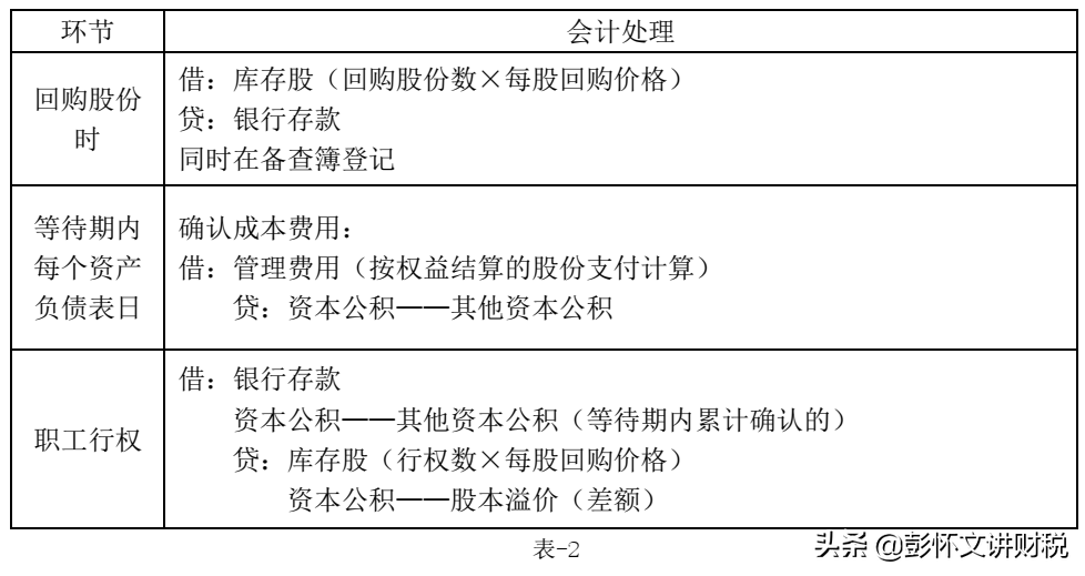 全新企业会计准则正式实施，企业变革的蓝图、影响与深度分析