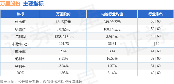 万里股份最新动态揭秘，隐藏瑰宝与小巷特色小店探秘之旅