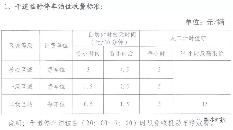 长沙星沙最新房价探索之旅，自然美景与内心宁静的港湾