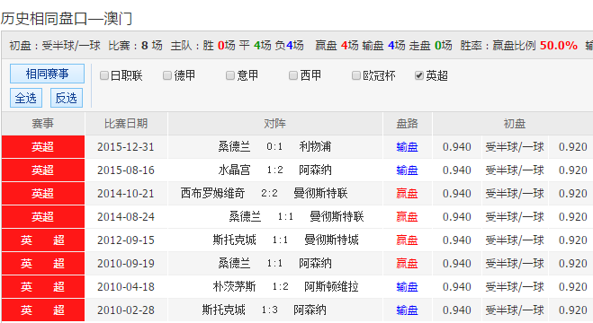 星星打烊 第38页