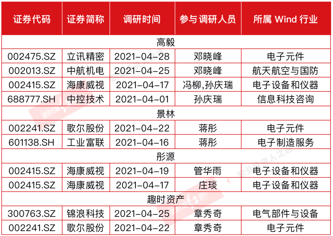 2024澳门特马今晚开奖号码图_冯柳最新持股,澳门特马开奖、冯柳持股策略、安全策略评估与开发版的新动态