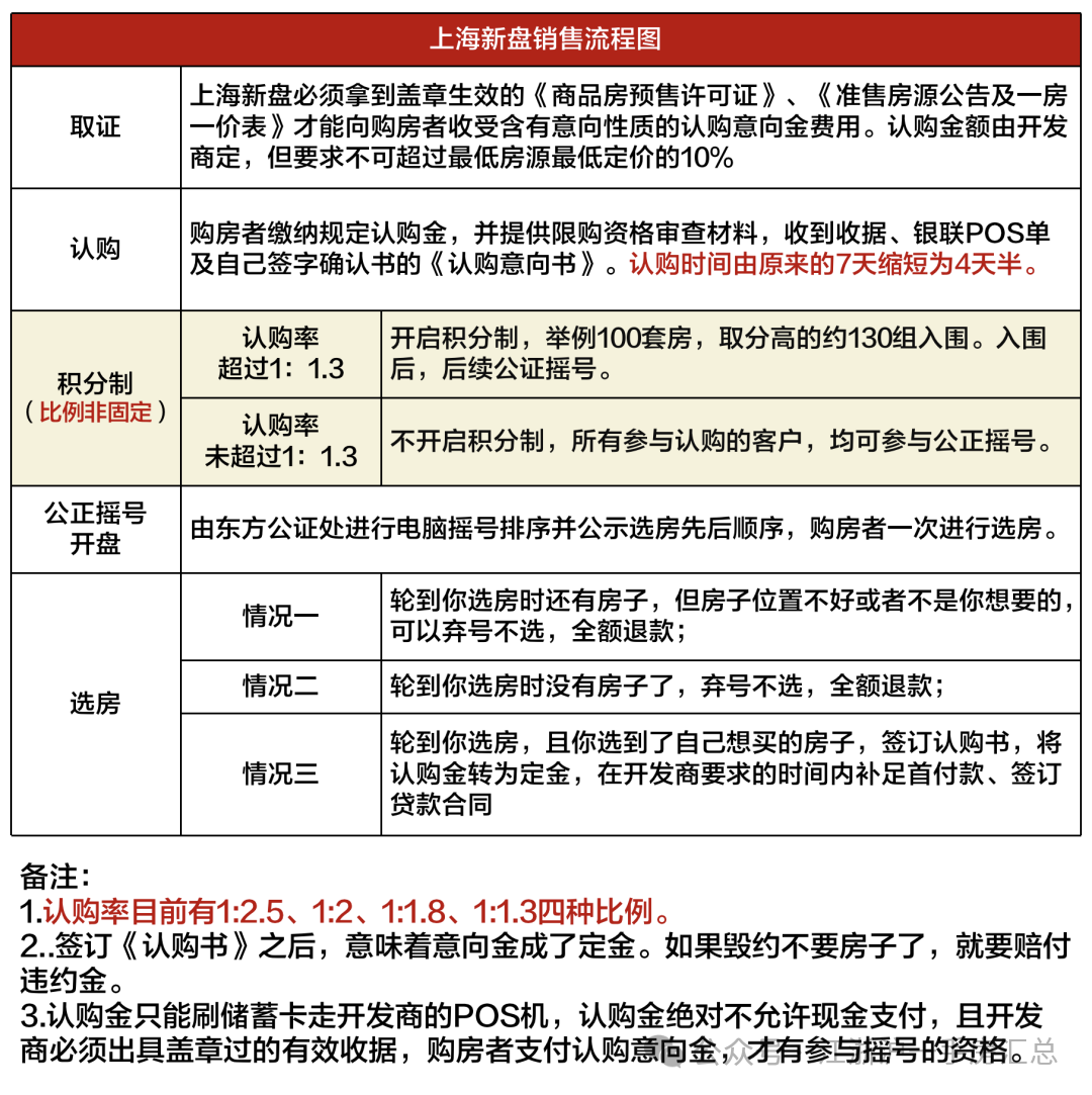 新澳资料最准的网站_上海房产税费最新,探索前沿资讯，新澳资料、上海房产税费、结构化推进评估及任务版9.22.36