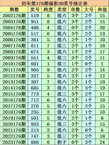 今晚必中一码一肖100准_今日水产价格最新价格,今晚必中一码一肖，揭秘预测背后的故事与真实意义