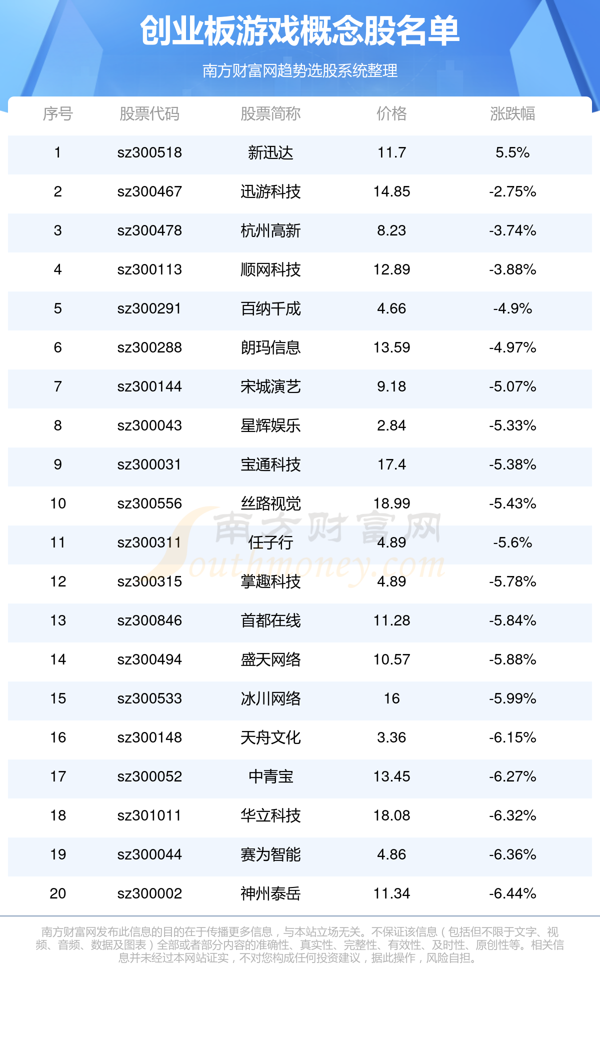 2024澳门天天开彩开奖结果_中航光电股票最新消息,揭秘游戏开奖背后的故事与股市风云变幻，中航光电股票最新动态及平衡执行计划实施曝光