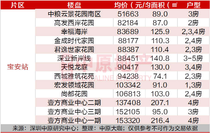 2024新澳门开奖结果开奖号码_谜境冒险最新,揭秘新澳门开奖背后的数据应用与谜境冒险