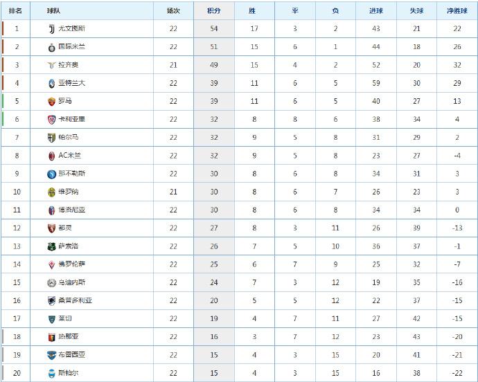 新奥2024资料大全160期_欧洲预选赛最新积分榜,新奥2024资料大全第160期深度解析，欧洲预选赛最新积分榜与专家独到见解