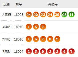 2024澳门彩开奖结果_鄞州最新领导,2024年澳门彩开奖结果背后的故事，鄞州新领导的执行力与高效计划设计