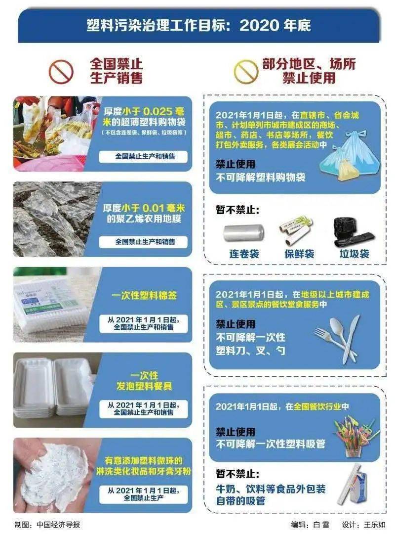 澳门天天免费精准大全_成品油管理办法最新,澳门天天免费精准大全与成品油管理办法最新，现象解析及按需付费模式探讨