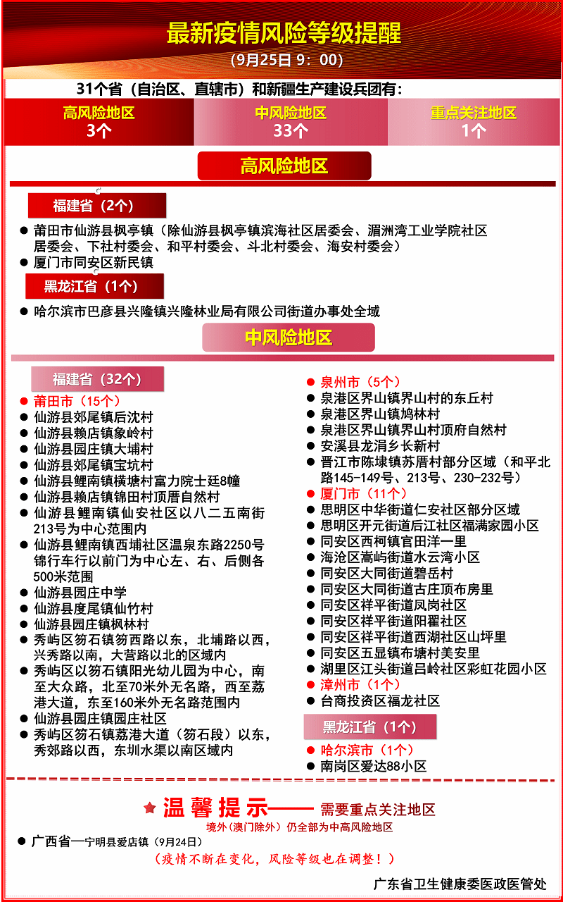 新澳精准资料大全免费更新_国外对疫情最新通报,探索前沿资讯与梦想实践，新澳资料更新、国外疫情通报与研究解析