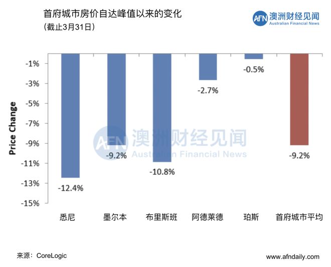 2024新澳免费资料大全_长寿房价走势最新消息,探索未来，新澳资料概览、长寿房地产趋势与Chromebook的最新发展